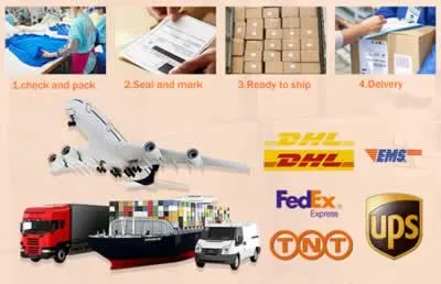 CLOTHES MANUFACTURING PROCESS