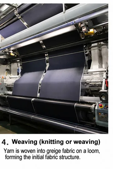 High Quality Fabric