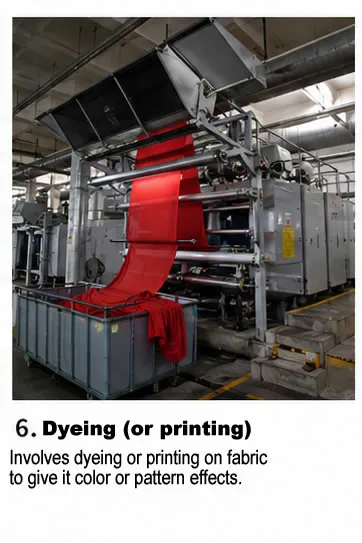 High Quality Fabric