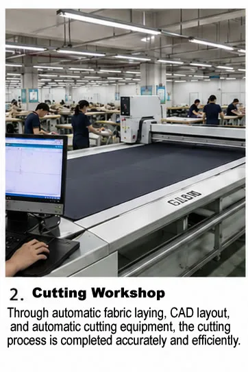 Sewing WorkShop