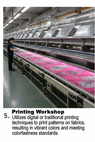 Sewing WorkShop